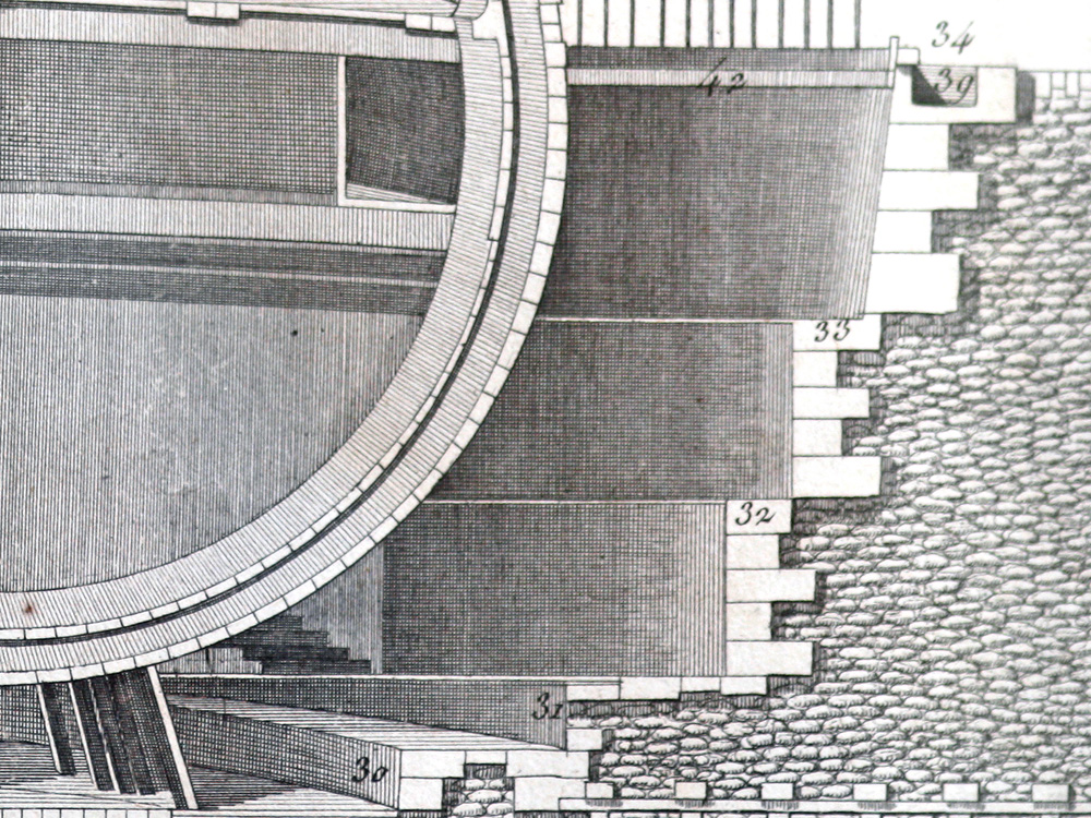 French Royal Navy Warship Construction (1787) - Scrimshaw Gallery