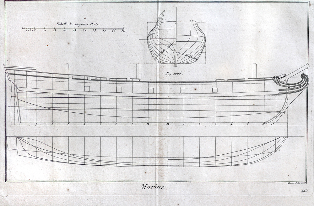 French Royal Navy Battleship Plans, 1787