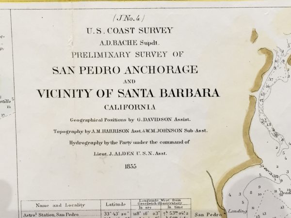 U.S. Coast Survey Map San Padro California (1855)