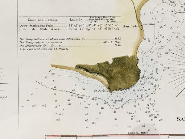 U.S. Coast Survey Map San Padro California (1855)