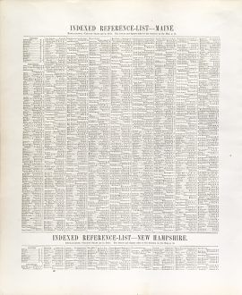 Antique Map - Maine State Map (1855)